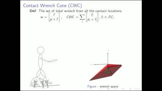 Planning robust walking motion on uneven terrain via convex optimization