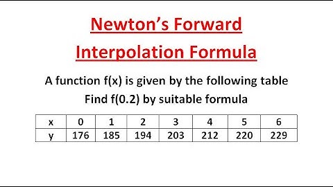 Newton