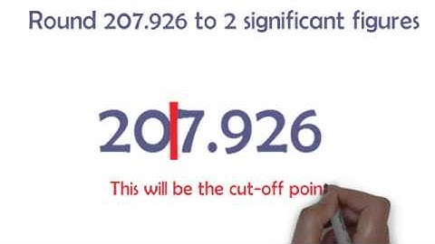 Rounding to a number of significant figures