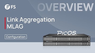 How to Configure MLAG on PicOS® Switches | FS