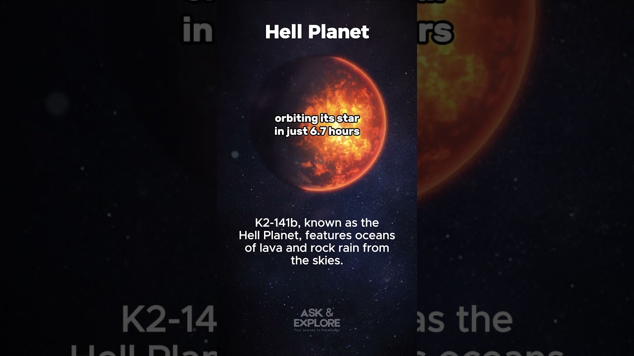 K2-141b - The Hell Planet #exoplanetexploration
