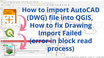 How To Import CAD File Into QGIS - A Quick Guide