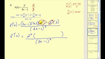 The Derivatives of Exponential and Logarithmic Functions (Base not equal to e)