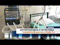 Антирекордна статистика захворювань на covid 19