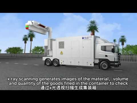 Vehicle mounted container security inspection scanning system