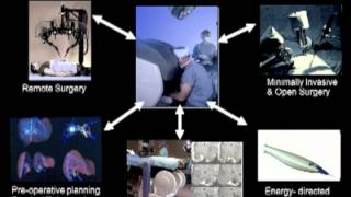 The Future of Surgery - a Perspective from the Department of Defense