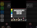 3rd Job Tier List Maplestory Idle RPG