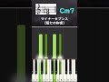 1分でよく出るコードの構成音を覚えよう!