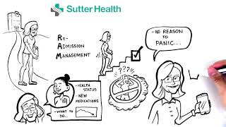Readmission Management with Sutter Health