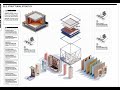 Making architecture diagrams for school no sound