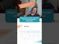 La estrategia para hablar con mayor fluidez #learnspanish #spain