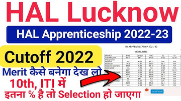 HAL Lucknow Apprentice Cutoff 2022 | hal Lucknow Apprentice Cutoff 2022  HAL Lucknow Apprentice 2022