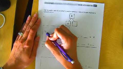 Eureka Math - 1st Grade - Module 1, Lesson 32