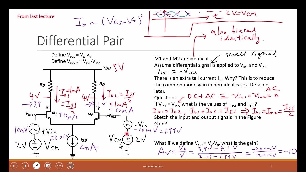 L151 Differential Pair Common Mode Properties YouTube