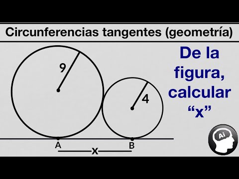 Video: ¿Cuántas tangentes comunes tienen dos círculos?