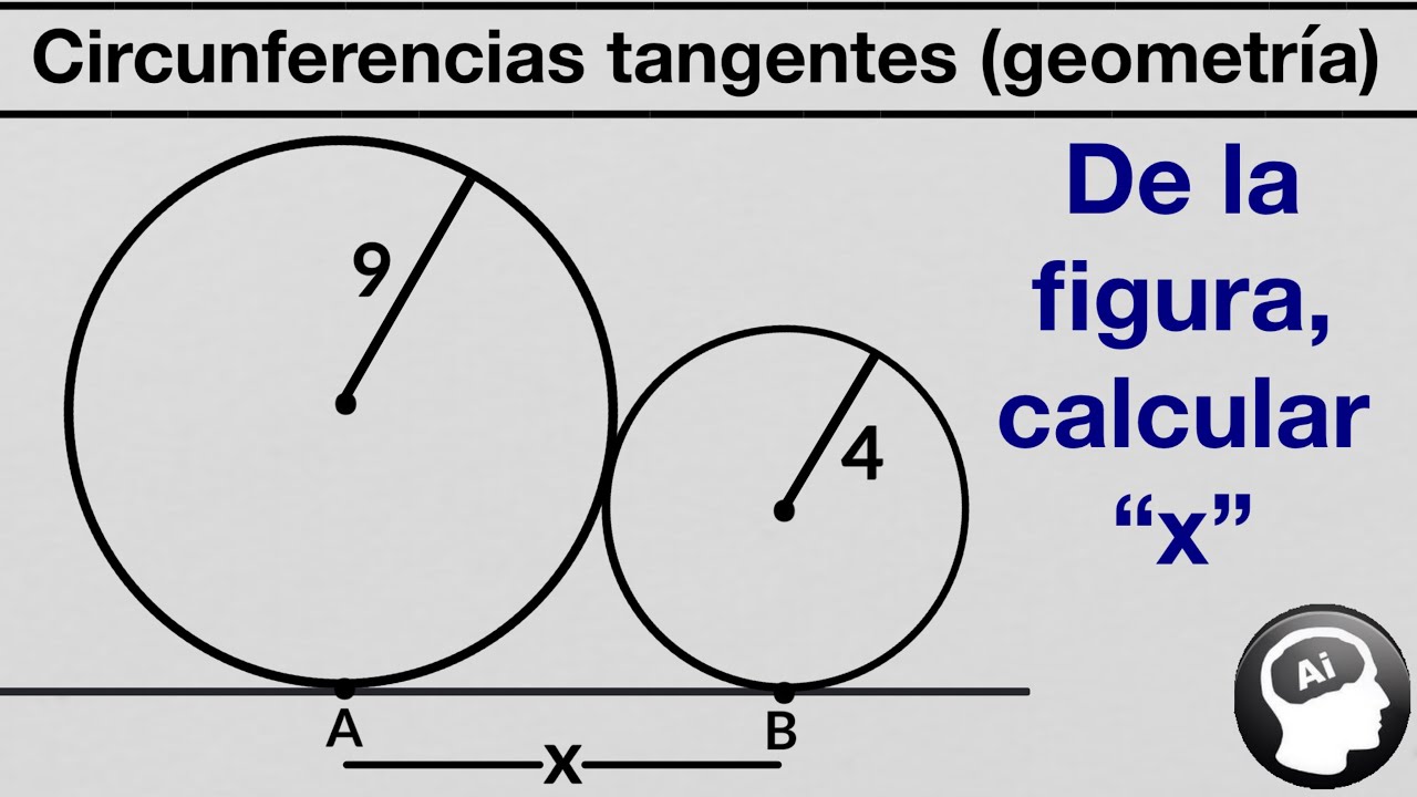 Circunferencia inscrita en un triangulo