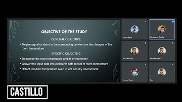 Multi level Room Temperature Monitoring System in Verilog
