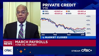 Famous A stabilizing labor market is good news for the Fed, says Fmr. Fed Vice Chair Roger Ferguson Wealth