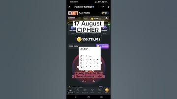17 August Daily Cipher Code for 1 m Coins Today | Hamster Kombat Daily Cipher | 17August Cipher Code