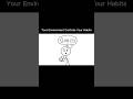How Your Environment Controls Your Habits #shorts