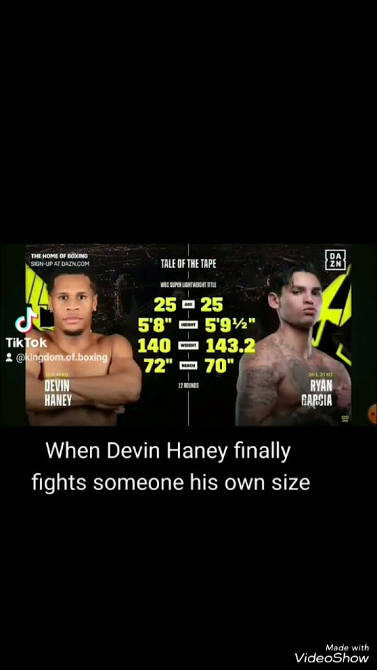 Devin Haney is still undefeated according to BoxRec 😲 YouTube
