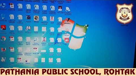 Pathania World Campus- Class 3- Computer- Chapter-3 (The Operating System)- Part I