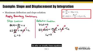 AE 204 Slope and Displacement by integration Example