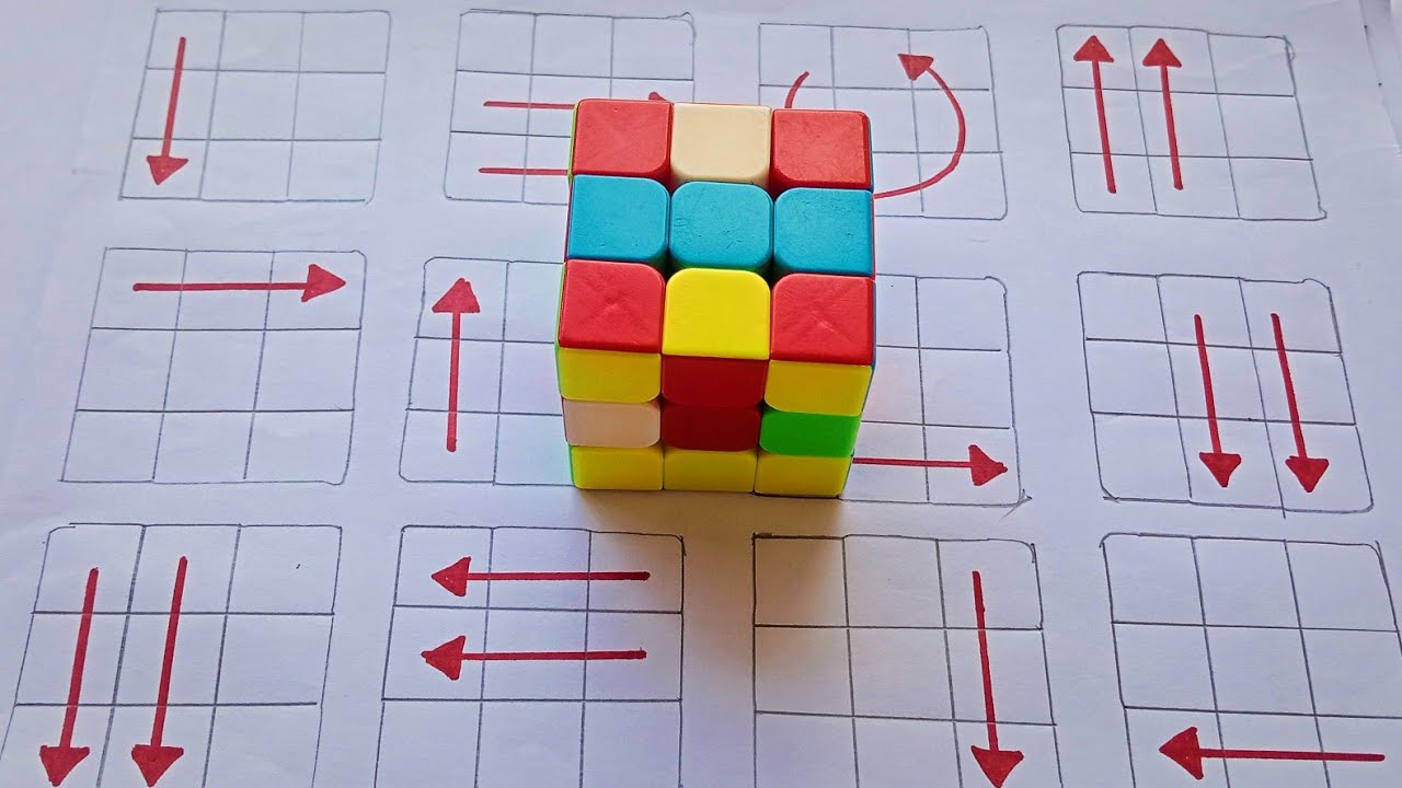 How to Solve the 3x3 Rubik's Cube Quickly and Easily - YouTube