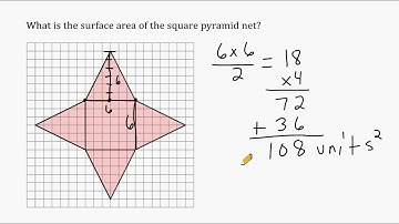 Surface Area Of A Cube, Rectangular Prism, Triangular Prism And Square Pyramid