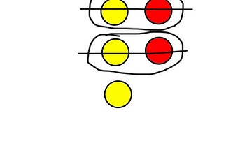 Adding Integers with Counters