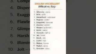 Advanced English Words to Elevate Your Vocabulary | Difficult Vs easy