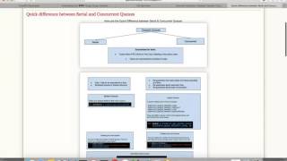 'iOS Sprinter' APP -  MultiThreading Programming screenshot 4