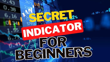 TMA Bands | Triangular Moving Averages | Best Indicator | Stockashtic Tutorial |