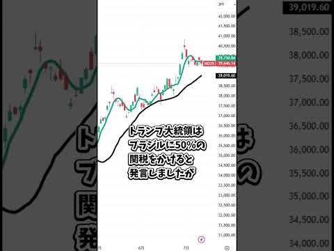 7月10日の日経平均株価の簡単な解説 #日本株 #投資 #日経平均 #株式投資 #nisa  #新nisa #トレーダー #株 #株式