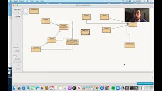 Java Programming: Lesson 42 - Linear Search