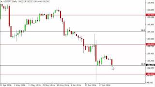 USD/JPY Technical Analysis for July 6 2016 by FXEmpire.com
