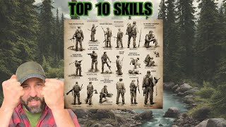 Top 10 Skills Every Man Should Master