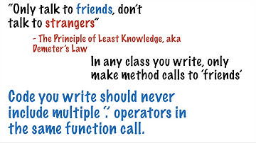 5  Design Principle #3 Principle of Least Knowledge