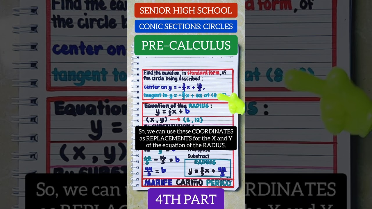 4TH PART || SHS PRE–CALCULUS || CONIC SECTIONS || CIRCLES