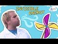 What is Energy? | Types of Energy: Light, Heat, Water, Electrical and Wind | Kids Academy