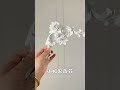 How to choose the French plaster line for decoration My husband said that plaster line sho