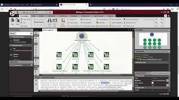 Introduction to Maltego