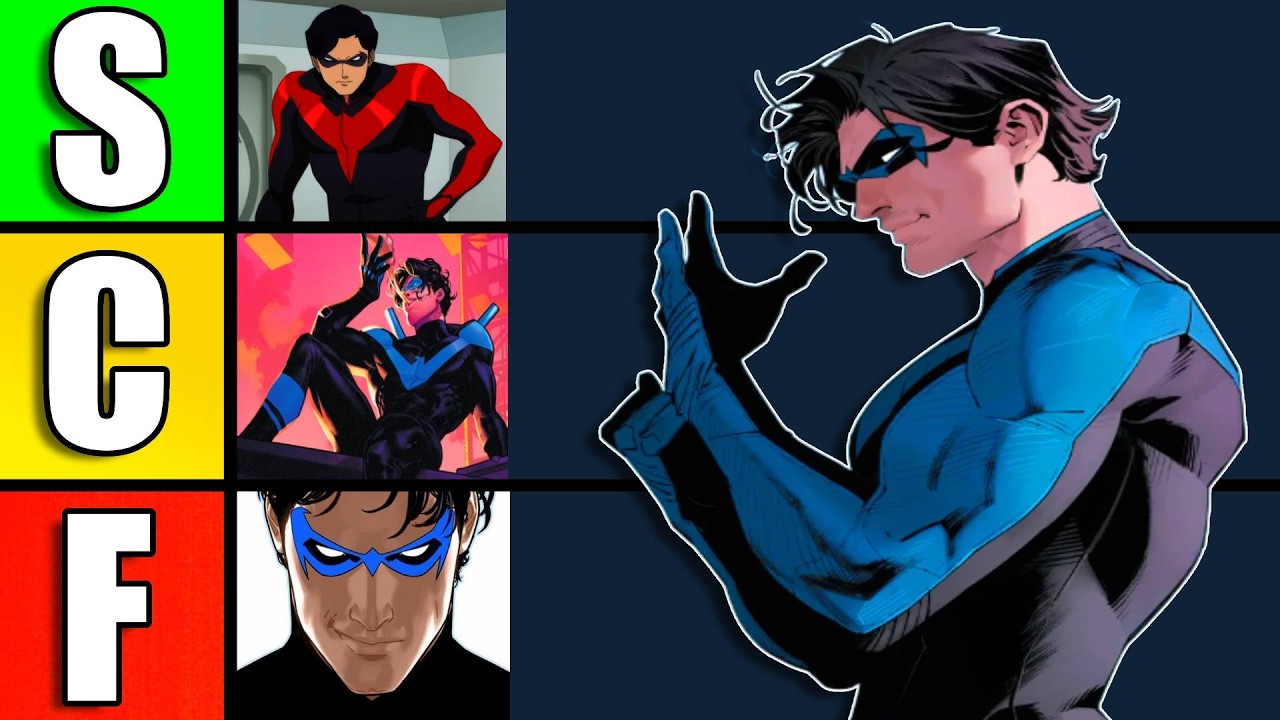 The Complete NIGHTWING Tier List (Movies, Shows, Games)