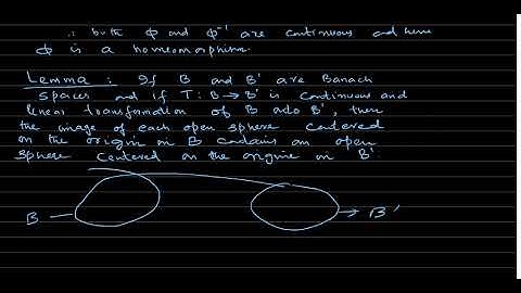 Lec 1 Open Mapping Theorem Functional Analysis