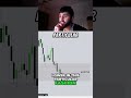 Read sellers vs buyers with me