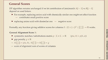 Algorithms of Bioinformatics (Winter 2025-26) 3-3 General Alignment Scores