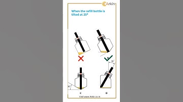 Q31 of UCEED 23 solved Crack any entrance exam.#UCEED23 #CLAT#NID#NIFT#CEED#UCEED#NATA