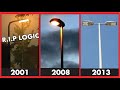 Evolution of LIGHT LOGIC in gta games ( 2001 - 2020 )