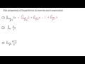 Understanding Logarithms