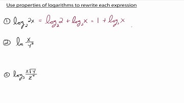 Properties of Logarithms